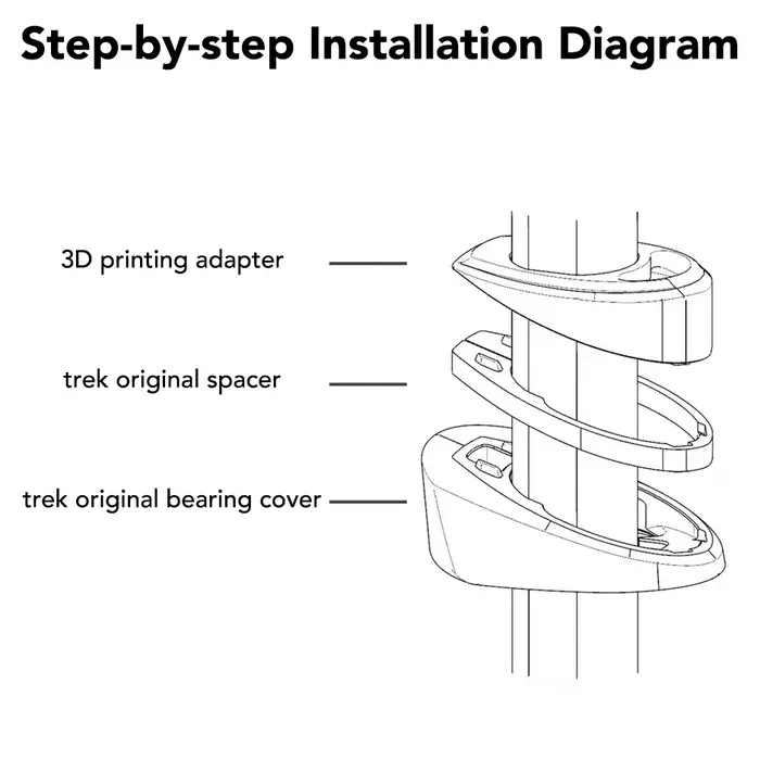 Adaptateur ULLICYC imprimé en 3D pour Trek Madone SL/SLR/Emonda SL