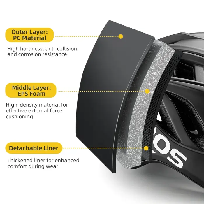 ROCKBROS casque de cyclisme pour hommes femmes adolescent ultraléger respirant