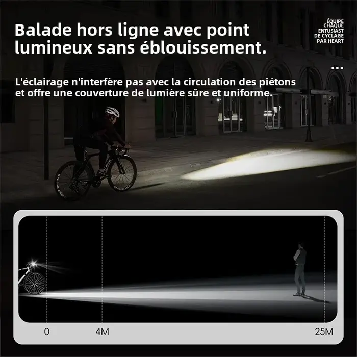 WEST BIKING – phare de vélo puissant