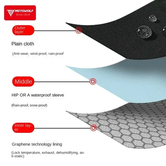 Gants de moto imperméables chauds pour hommes