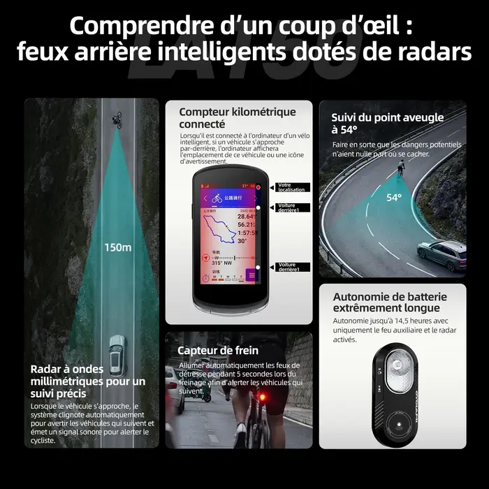Feu arrière radar CYCLAMI LA150 pour vélo, feu stop intelligent, avertisseur de freinage, rechargeable, étanche IPX6, lampe arrière de sécurité pour cyclisme