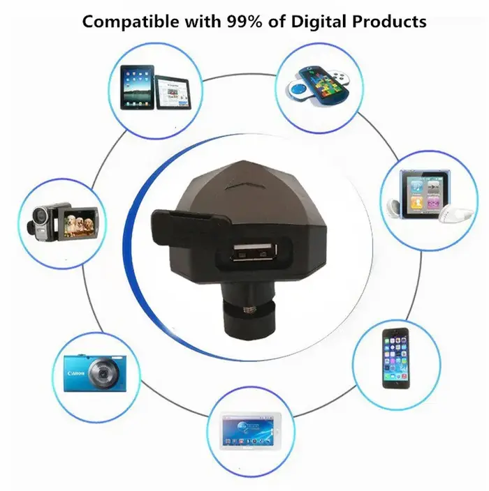 Chargeur USB pour vélo électrique