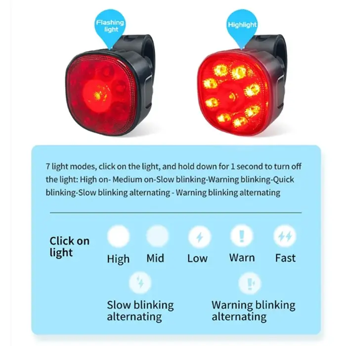 Ensemble d'éclairage de vélo puissant USB Rechargeable lampe