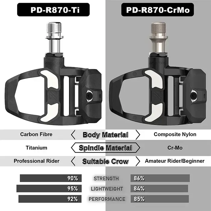 Pédales de vélo de route BUCKLOS en carbone/nylon
