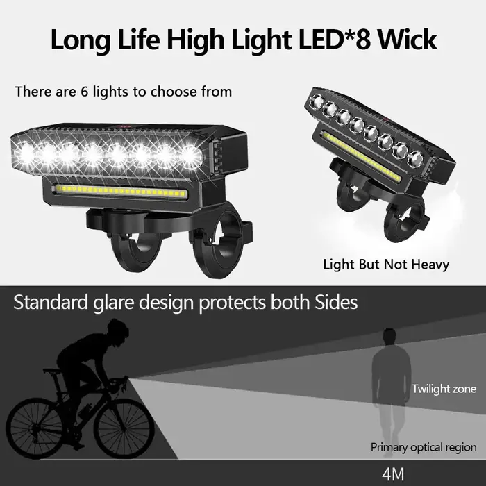Feu avant de vélo à 5/8 LED