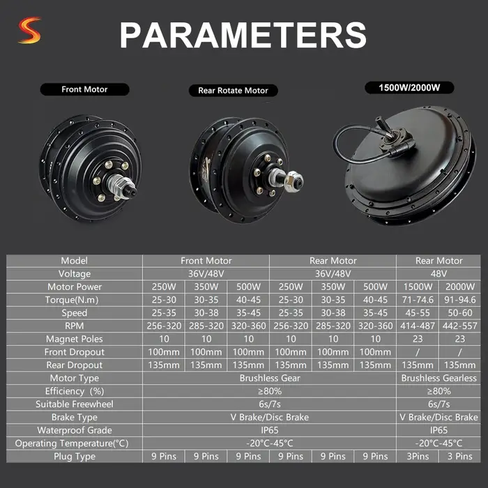 Moteur de moyeu de vélo électrique 36V 48V 250W 350W 500W 2000W 20 24 26 27.5 28 29 pouces 700C avant arrière pour roue