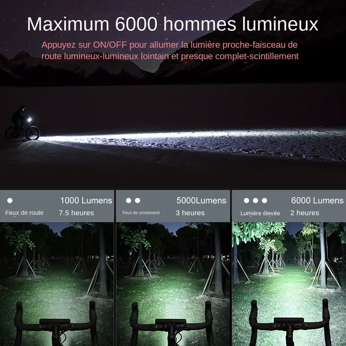 NEWBOLER vélo lumière avant 6000 Lumen