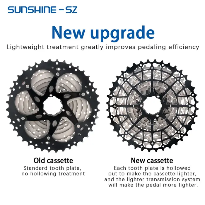 SUNSHINE – Cassette de vélo de montagne 8 9 10 11 12 vitesses