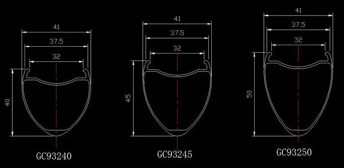 Nouvel article CSC 2026 – Roues de vélo de gravier en carbone