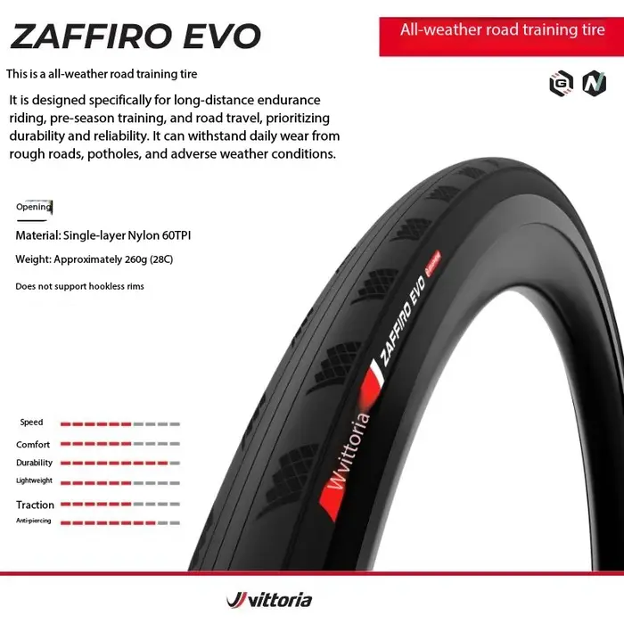 Pneu de vélo de route VITTORIA ZAFFIRO EVO New haute performance pliable durable en blanc bordeaux jaune rouge ou violet pour cyclisme
