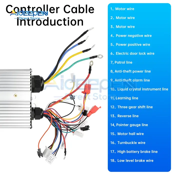 48V/60V/72V/84V e-bike 2000-3000W contrôleur sans brosse à trois modes pour vélo électrique Tricycle