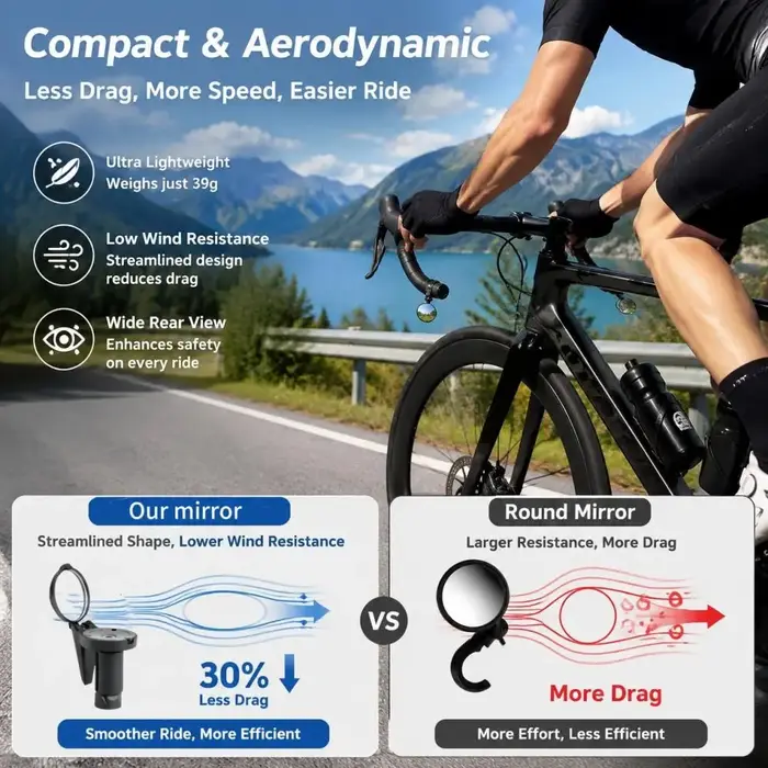 Rétroviseur d'extrémité de guidon de vélo