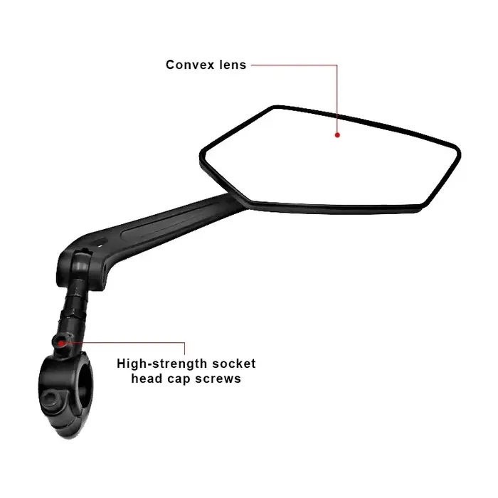 Rétroviseur de vélo transparent