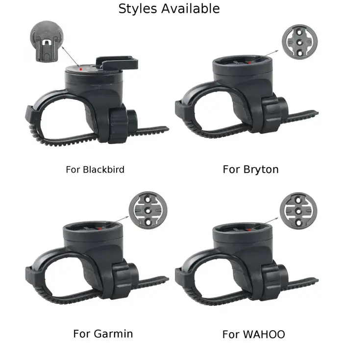 Support d'ordinateur pour guidon de vélo