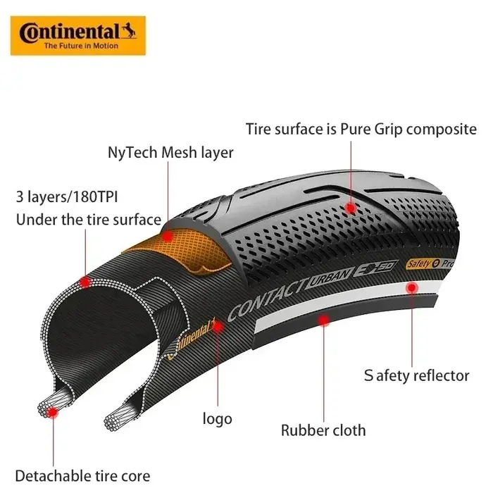 Pneu de vélo Continental Contact Urban 28 29 pouces avec bandes réfléchissantes et technologie Puregrip pour VTT vélo électrique urbain et croiseur