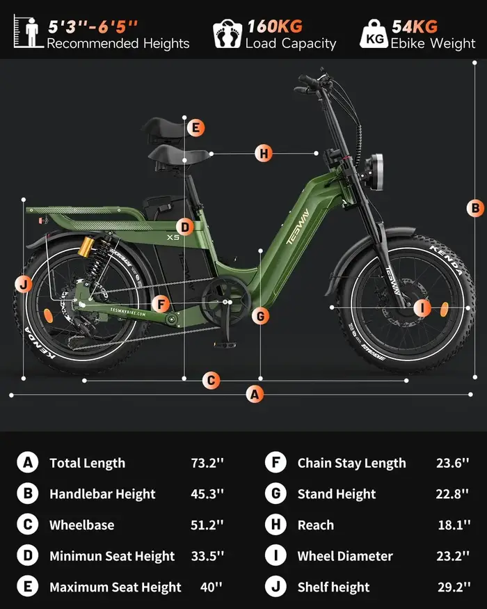 Vélo électrique dernier cri pour adultes, 52V 60AH longue autonomie, double moteur 20