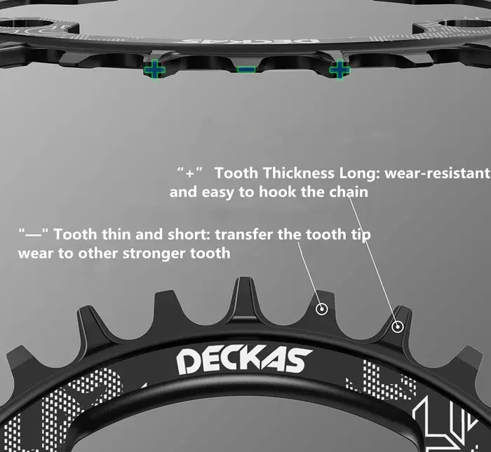 DECKAS 94 + 96BCD plateau simple 32T/34T/36T/38T/40T/42T vtt vélo de montagne couronne ovale ronde 94 + 96 BCD M4000 GX NX X1 manivelle