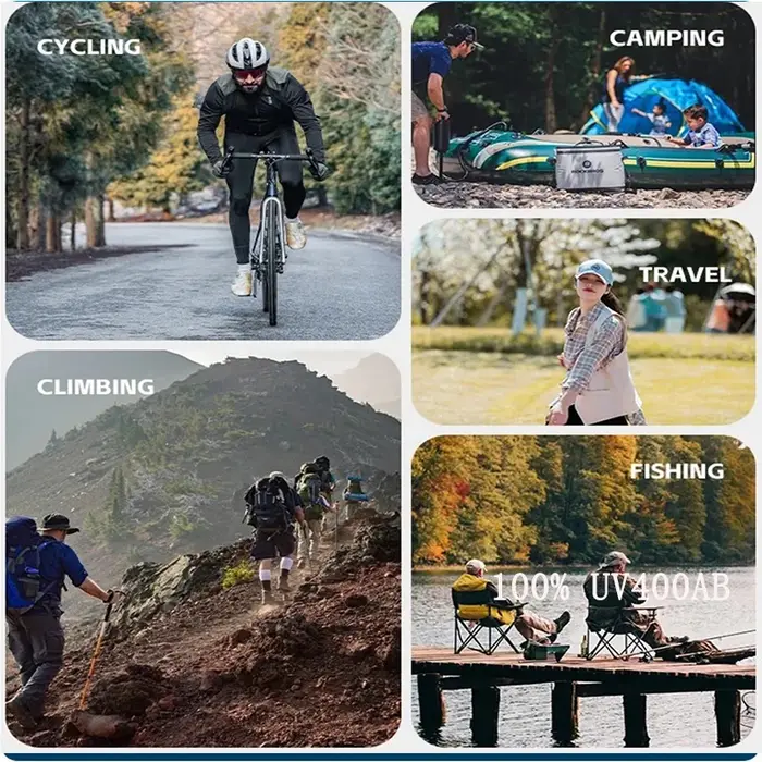 Lunettes de cyclisme giantes