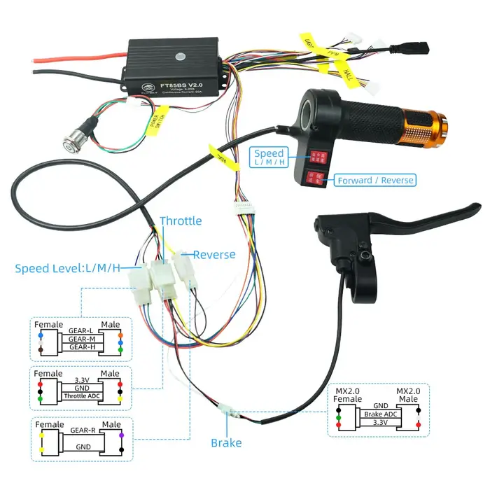 FLIPSKY FT85BS V2.0 ESC avec boîtier en aluminium NON-VESC pour planche à roulettes électrique/scooter/Ebike contrôleur de vitesse/moto/robotique
