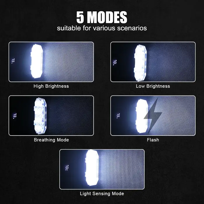 Phare avant de vélo puissant à 12 LED